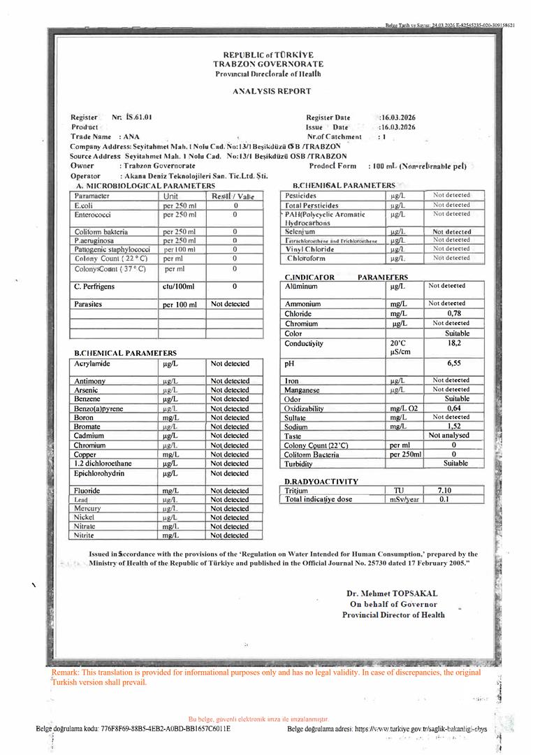 Food Safety Certificate